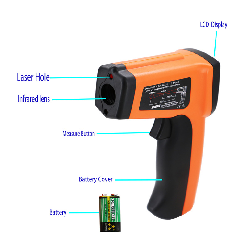 Temperatur-Gewehr-Infrarot-Thermometer-Digital-Werkzeug-Hand mit Laser-Anblick-genauem Anzeigebatterie