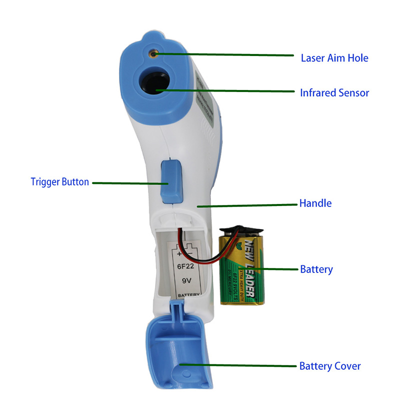 Fabrik-Versorgungsmaterial sprechen in hohem Grade von Produkt-veterinärem Infrarot-Thermometer für Tiertemperatur