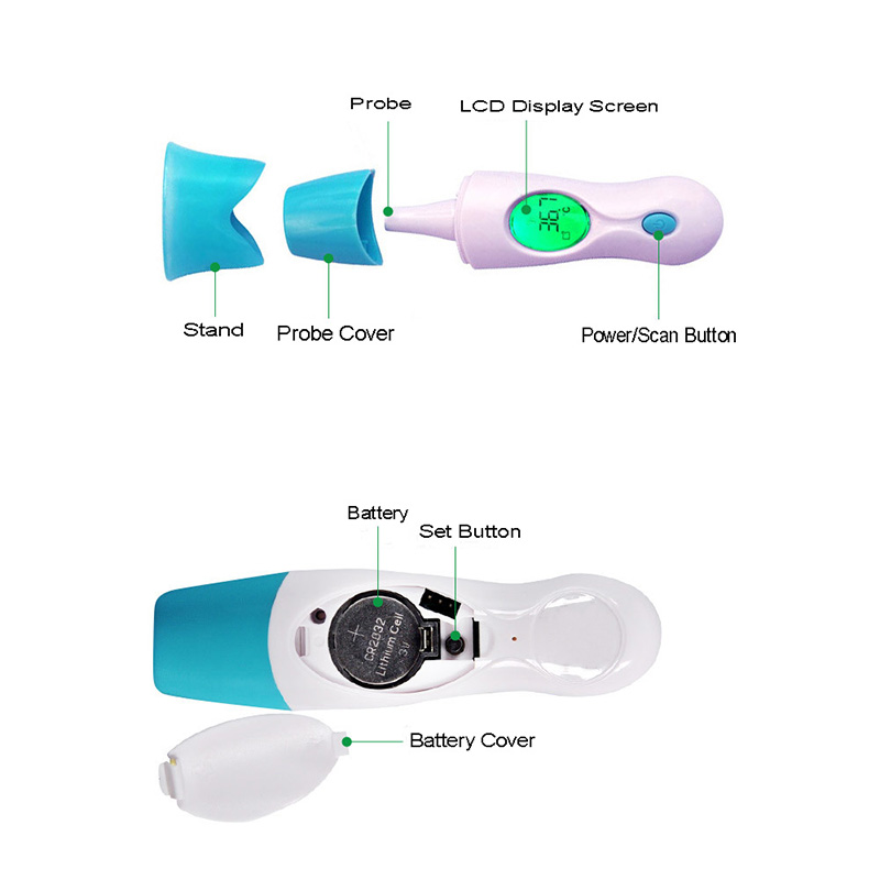 Cochlea Inside Digital Thermometer Infrarot Stirn Temperatur Instrument