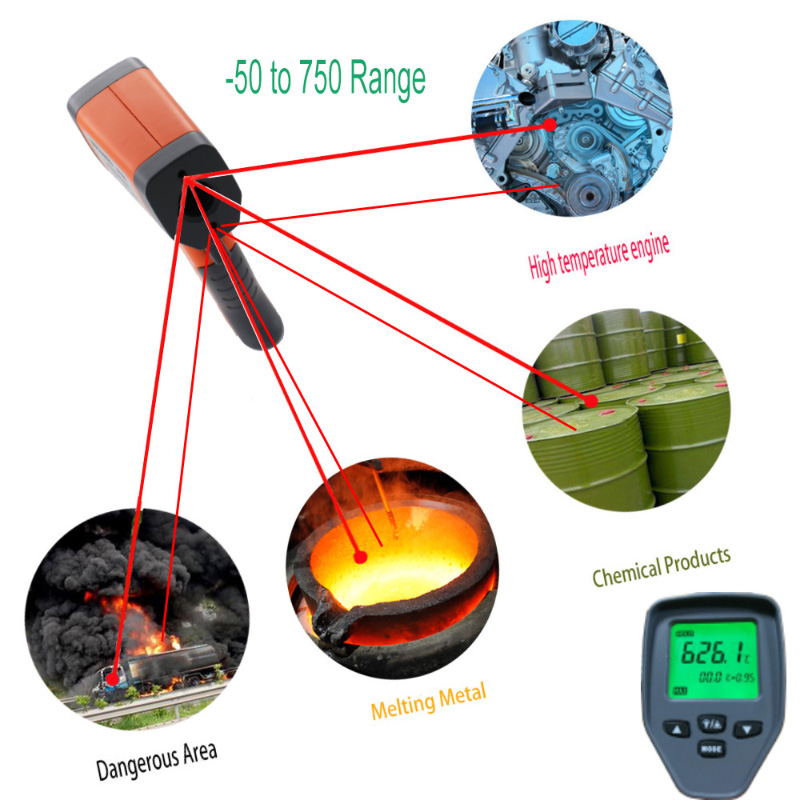 Industrielle hohe Genauigkeit heißer Verkauf-50 bis 750 Celsius Laser-Infrarot-Thermometer