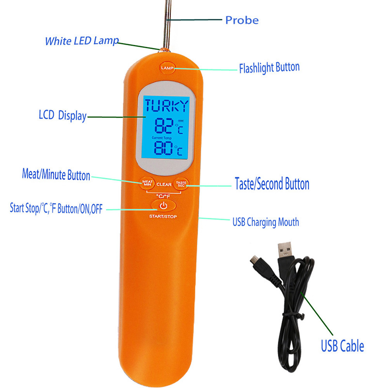 2019 Neues Design Einige Teile des digitalen Thermometers zur Messung aller Arten von Fleischthermometer mit Uhr und Timer